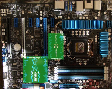 The Northbridge and Southbridge on an Asus Motherboard